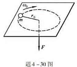 如题4-30图所示，一质量为m的小球由一绳索系着，以角速度ω0在无摩擦的水平面上，作半径为r0的圆周