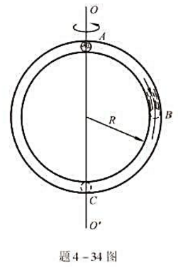 如题4-34图所示，有一空心圆环可绕竖直轴OO’自由转动，转动惯量为J0，环的半径为R，初始的角速度
