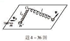 如题4-36图所示，在光滑的水平面上有一轻质弹簧（其劲度系数为k)，它的一端固定，另一端系一质量如题