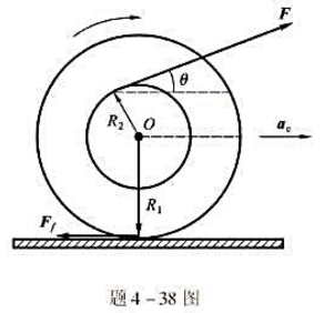 如题4-38图所示，一绕有细绳的大木轴放置在水平面上，木轴质量为m，外轮半径为R1，内柱半径为R2，