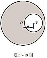 在电荷体密度为ρ的均匀带电球体中,存在一个球形空腔，若将带电体球心O指向球形空腔球心O’的矢量用a表