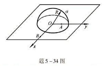 如题5-34图所示，在Oxy面上倒扣着半径为R的半球面，半球面上电荷均匀分布，电荷面密度为σ。A点的