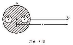不带电的导体球A含有两个球形空腔，两空腔中心分别有一点电荷qb，qc导体球外距导体球较远的r处还有一