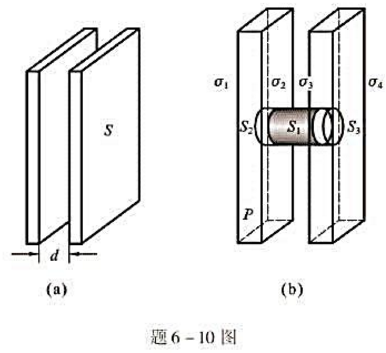 两块带电量分别为Q1、Q2的导体平板平行相对放置（如题6-10图所示)，假设导体平板面积为S，两块带