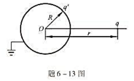 在真空中，将半径为R的金属球接地，与球心O相距为r（r＞R)处放置一点电荷q（如题6-13所示)，不