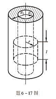 盖革一米勒管可用来测量电离辐射，该管的基本结构如题4-17图所示，一半径为R的长直导线作为一个电极，