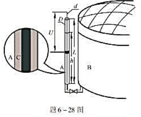 利用电容传感器测量油料液面高度，其原理如题6-28图所示，导体四管A与储油罐B相连，圆管的内径为D，