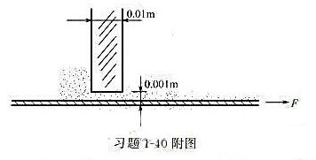 图示为钢板表面涂塑过程，钢板宽度为1m，以0.5m/s的速度移动。板与模口的间隙为0.001m。在加