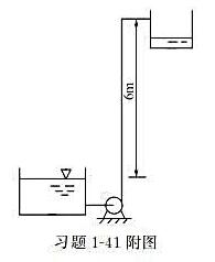 如附图所示。用泵将容器中的蜂密以6.28×10-3m3/s的流量送往高位槽中，管路长（包括局如附图所
