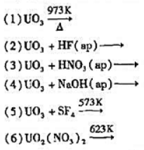根据铀的氧化物的性质,完成并配平下列方程式.
