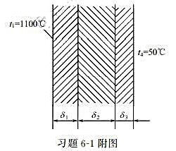 如图所示。某工业炉的炉壁由耐火砖λ1=1.3W/（m•K)、绝热层λ2=0.18W/（m•K)及普通