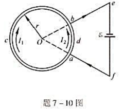 如题7-10图所示，有两根导线沿半径方向接触铁环的a、b两点，并与很远处的电源相接。求环心O的磁感强