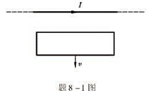 一根无限长平行直导线载有电流I，一矩形线圈位于导线平面内沿垂直于载流导线方向以恒定速率运动(如题8-