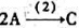 和两反应均为二级反应,而且k=Aexp[-Ea/（RT)]公式中的指前因子A相同.已知在100℃下反