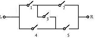 如图，1，2，3，4，5表示继电器接点，假设每一继电器接点闭合的概率为p，且设各继电器闭合与否相互独