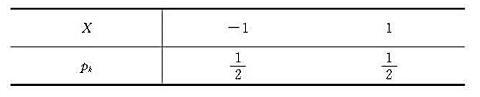设随机变量X和Y相互独立且具有相同的分布，X的分布律为：求P{X=Y}及P{X＞Y}。设随机变量X和