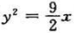 设均匀薄片（面密度为常数1)所占闭区域D如下,求指定的转动惯量:（1),求Iy;（2)D由抛物线与直