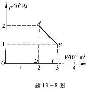 如图所示，一定量的空气，开始在状态A，其压强为2.0x105Pa，体积为2.0x10-3m3，沿直线
