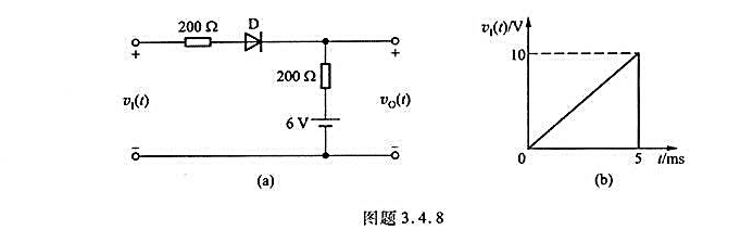 二极管电路如图题3.4.8a所示，设输入电压v1（t)波形如图b所示，在0~5ms的时间间隔内，试绘
