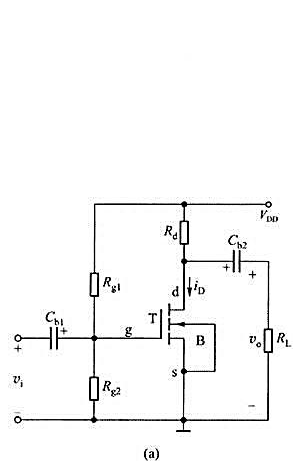 已知电路如图题4.3.3a（主教材图4.3.7a)所示，该电路的交，直流负载线绘于图题4.3.5中。