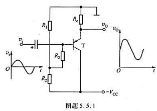 图题5.5.1所示电路属于何种组态？其输出电压v0的波形是否正确？若有错，请改正。请帮忙给出正确答案