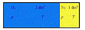 如图所示，带隔板的容器内，两侧分别有同温同乐的氢气与氮气，二者均可视为理想气体。 （1)保持如图所示