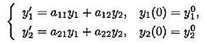 试列出解初值问题的改进Euler格式。试列出解初值问题的改进Euler格式。请帮忙给出正确答案和分析