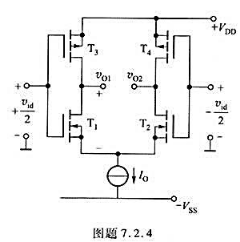 电路如图题7.2.4所示，输入信号电压。当电路中T1~T4参数已知，证明电路的电压增益为：。电路如图