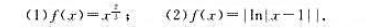证明下列函数在x=0处不可导: