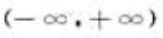 设f为上的二阶可导函数.若f在上有界,则存在∈,使f″（)=0.设f为上的二阶可导函数.若f在上有界