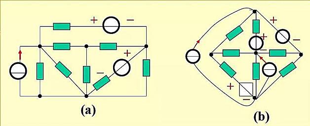 （1)按标准支路;（2)按电源合并支路，求KCL、KVL独立方程数。(1)按标准支路;(2)按电源合