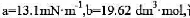 292.15K时，丁酸水溶液的表面张力可以表示为为纯水的表面张力，a和b皆为常敷。（1)试求该溶液中