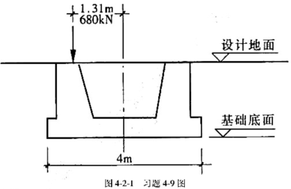 某构筑物基础如图4-2-1所示，在设计地面标高处作用有偏心荷载680kN， 偏心距1.31m， 基础