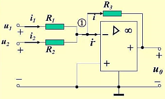 要求电路的输出为-u0=3u1+0.2u2，已知R3=10kΩ，求R1和R2。请帮忙给出正确答案和分