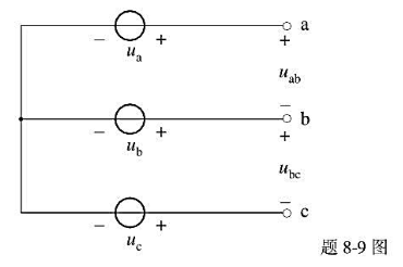 已知题8-9图所示3个电压源的电压分别为ua=220√2cos（ωt+10°)V、ub=220√2c