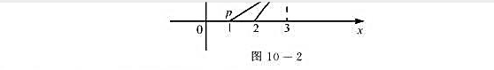 过点P（1,0)作抛物线y=的切线,该切线与上述抛物线及x轴围成一平面图形,求此图形绕x轴旋转一周所