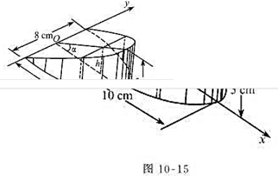 如图10-15所示,直椭圆柱体被通过底面短轴的斜平面所截.试求截得模形体的体积.请帮忙给出正确答案和