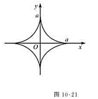 求曲线所围平面图形（图10-21)绕x轴旋转所得立体的体积.求曲线所围平面图形(图10-21)绕x轴
