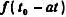 已知f（t),为求应按下列哪种运算求得正确结果（式中t0,α都为正值)？（1)f（-at)左移t0;
