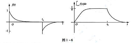 试将描述图1-6所示波形的教材表达式（1-16)和（1-17)改用阶跃信号表示.试将描述图1-6所示
