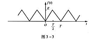 求图3-3所示周期三角信号的傅里叶级数并画出频谱图.