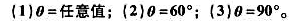 求图3-11所示周期余弦切顶脉冲波的傅里叶级数,并求直流分量I0以及基波和k次谐波的幅度（I求图3-