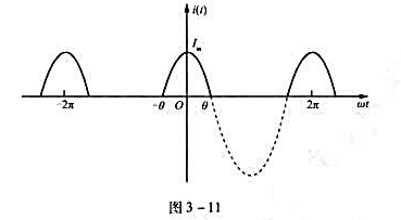 求图311所示周期余弦切顶脉冲波的傅里叶级数并求直流分量i