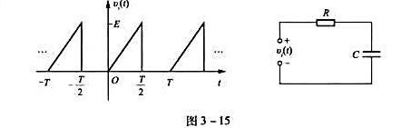 如图3-15所示周期信号v1（t),加到RC低通滤波电路.已知v1（t)的重复频率f1=1/T=1k