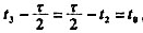 “升余弦滚降信号”的波形如图3-23（a)所示,它在t2到t3的时间范围内以升余弦的函数规律“升余弦