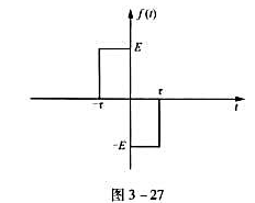 若已知矩形脉冲的傅里叶变换,利用时移特性求图3-27所示的傅里叶变换,并大致画出幅度谱.请帮忙给出正