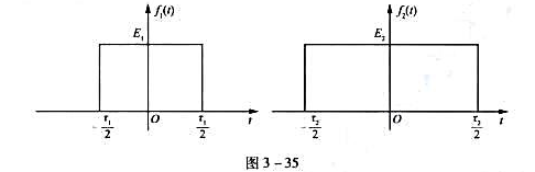 已知图3-35中两矩形脉冲f1（t)及f2（t),且:（1)画出的图形;（2)求的频谱,并与习题3-