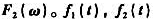已知三角脉冲f1（t)的傅里叶变换为试利用有关定理求的傅里叶变换的波形如图3-37所示.已知三角脉冲