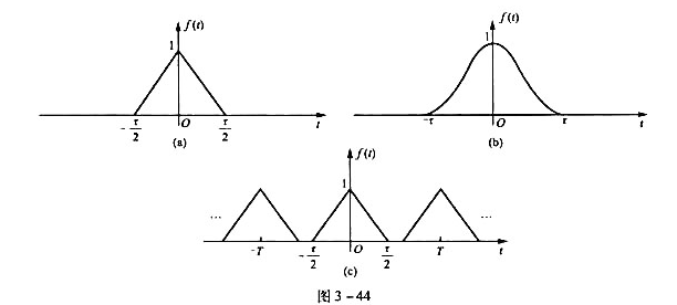 已知三角形、升余弦脉冲的频谱（见教材附录三).大致画出图3-44中各脉冲被冲激抽样后信号的频谱{已知