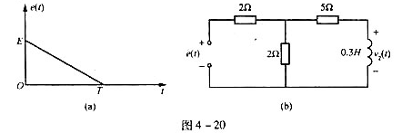激励信号e（t)波形如图4-20（a)所示,电路如图4-20{b]所示,起始时刻L中无储能,求v2（